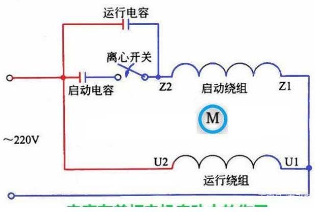 「黑金剛電容」電容是怎么放大電壓的？